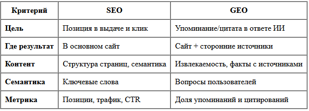табл.png табл.png